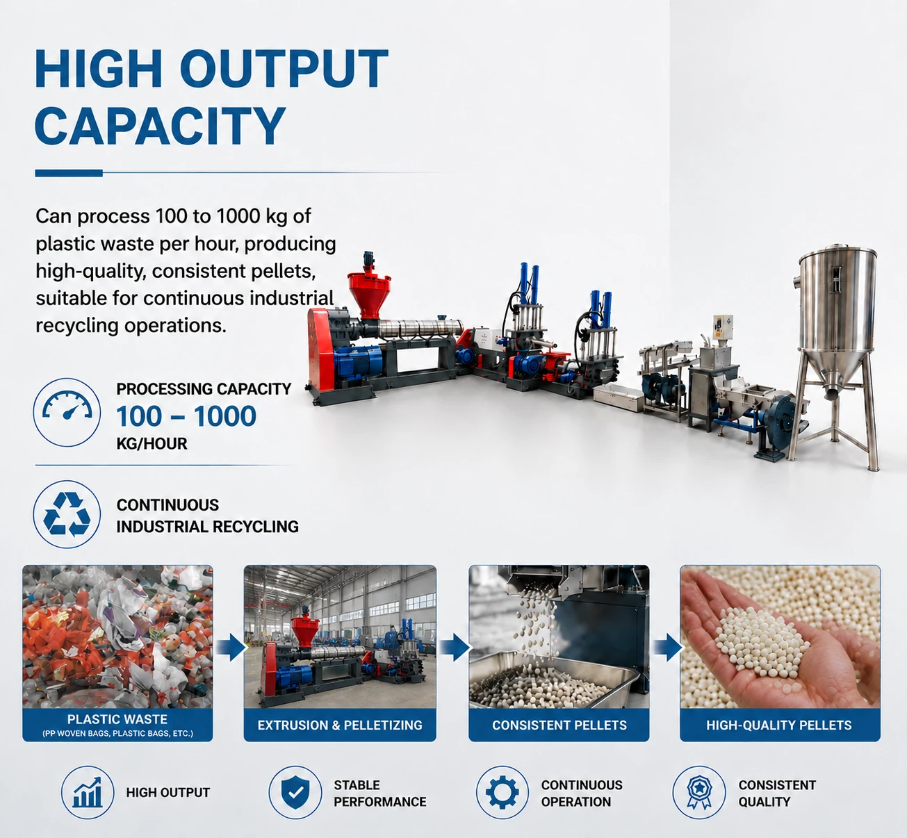 E-SHION plastic recycling granulator